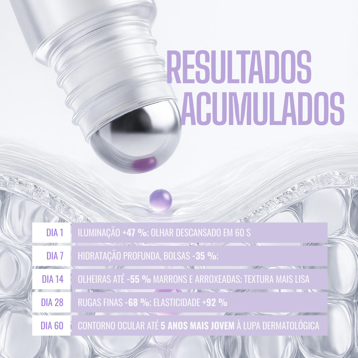 Bastão Roll-on Clareador de Olheiras