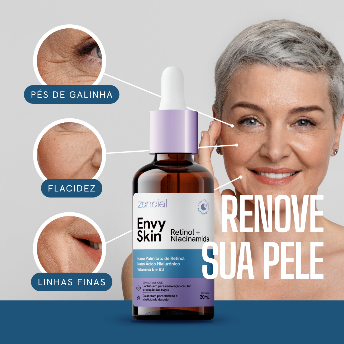 Sérum Retinol + Niacinamida